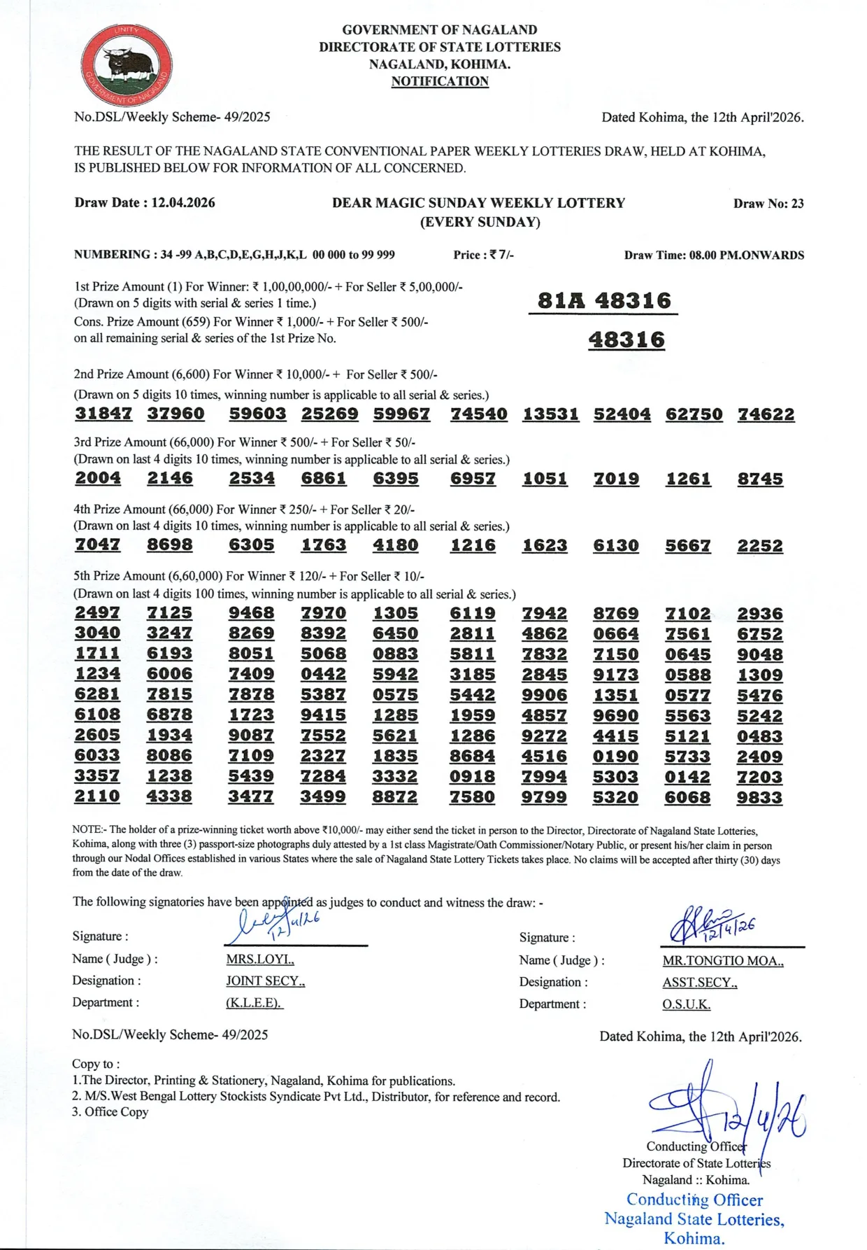 Dear Lottery result 8PM 12.04.2026
