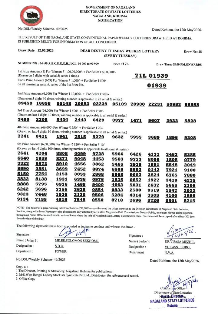 Dear Lottery result 8PM 12.05.2026