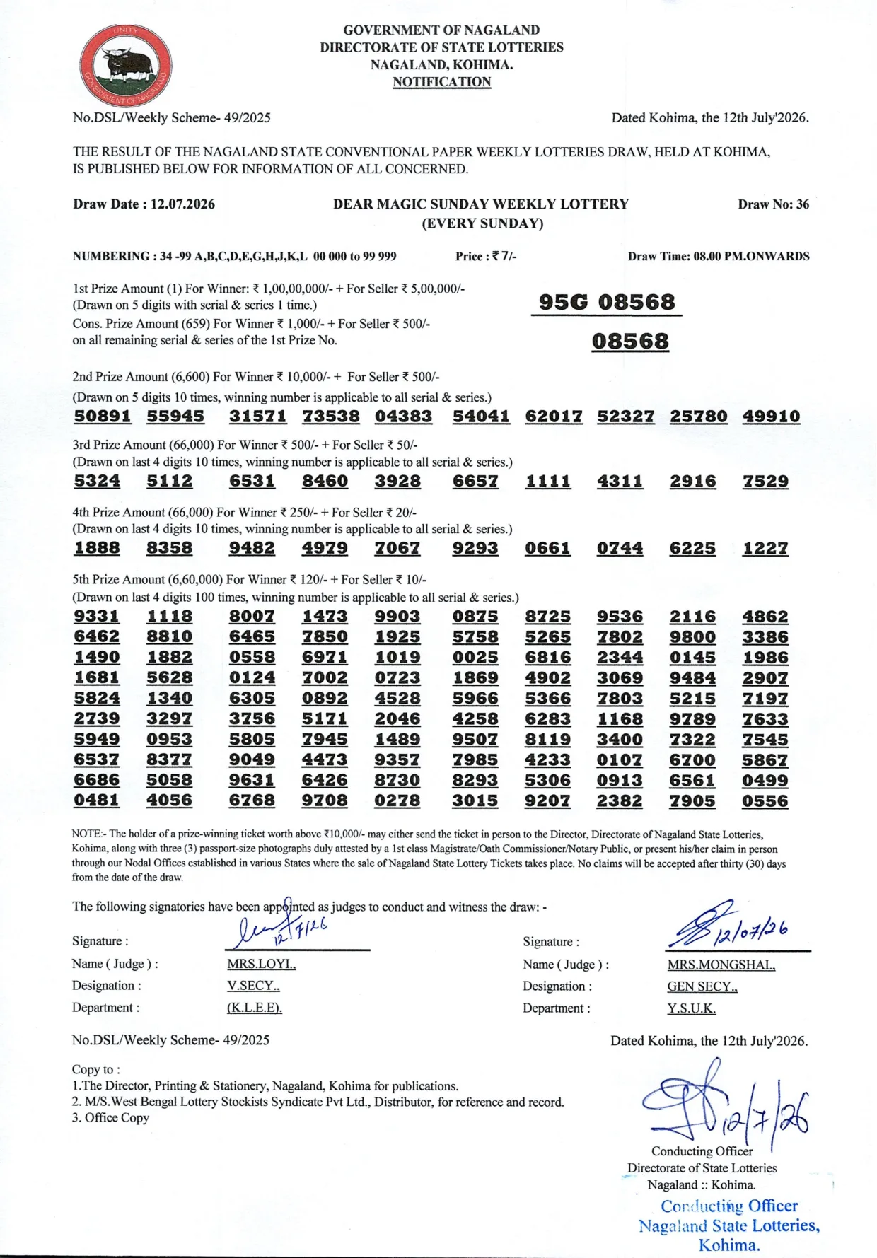 Dear Lottery result 8PM 12.07.2026