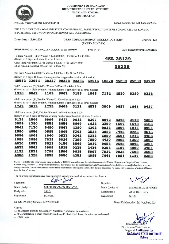Dear Lottery result 8PM 12.10.2025