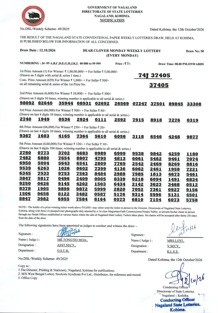Dear Lottery result 8PM 12.10.2026