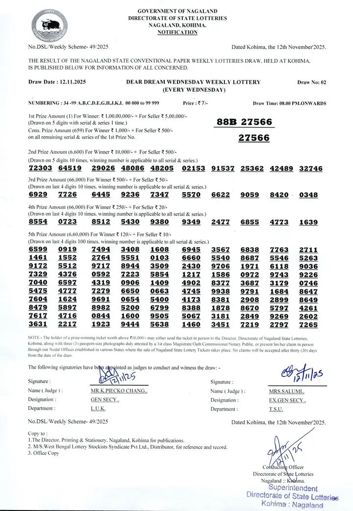 Dear Lottery result 8PM 12.11.2025