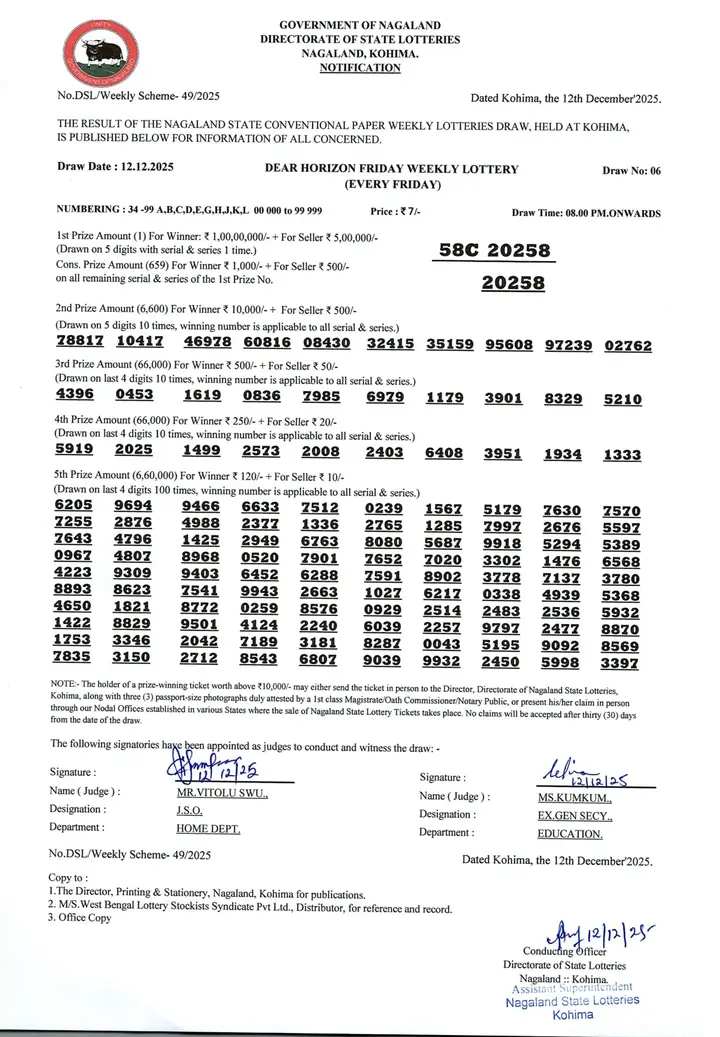 Dear Lottery result 8PM 12.12.2025