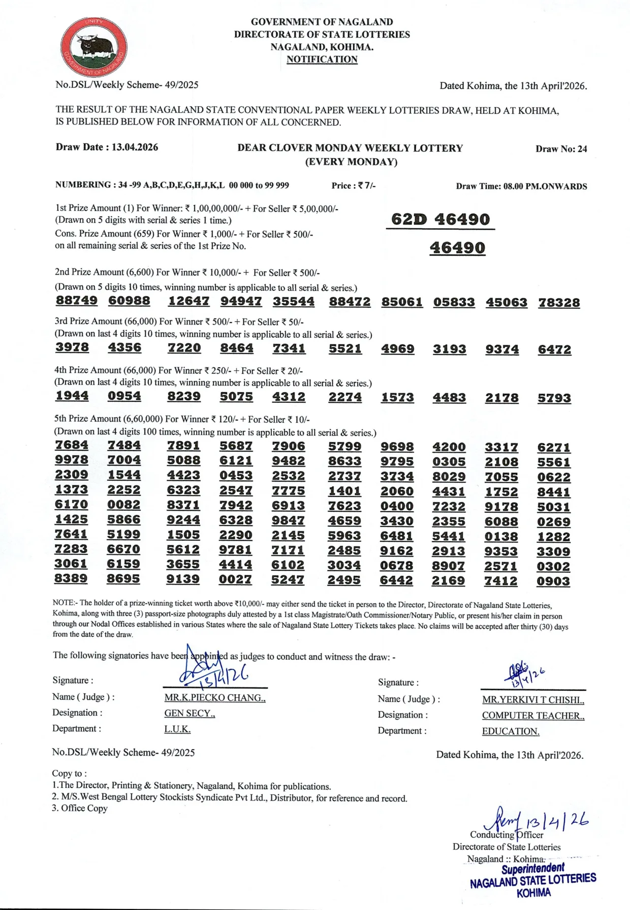 Dear Lottery result 8PM 13.04.2026