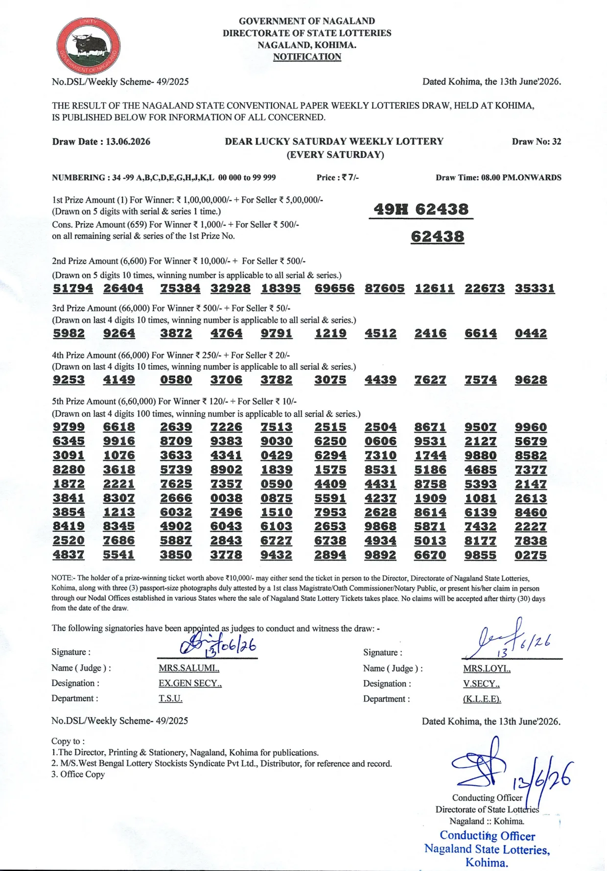 Dear Lottery result 8PM 13.06.2026