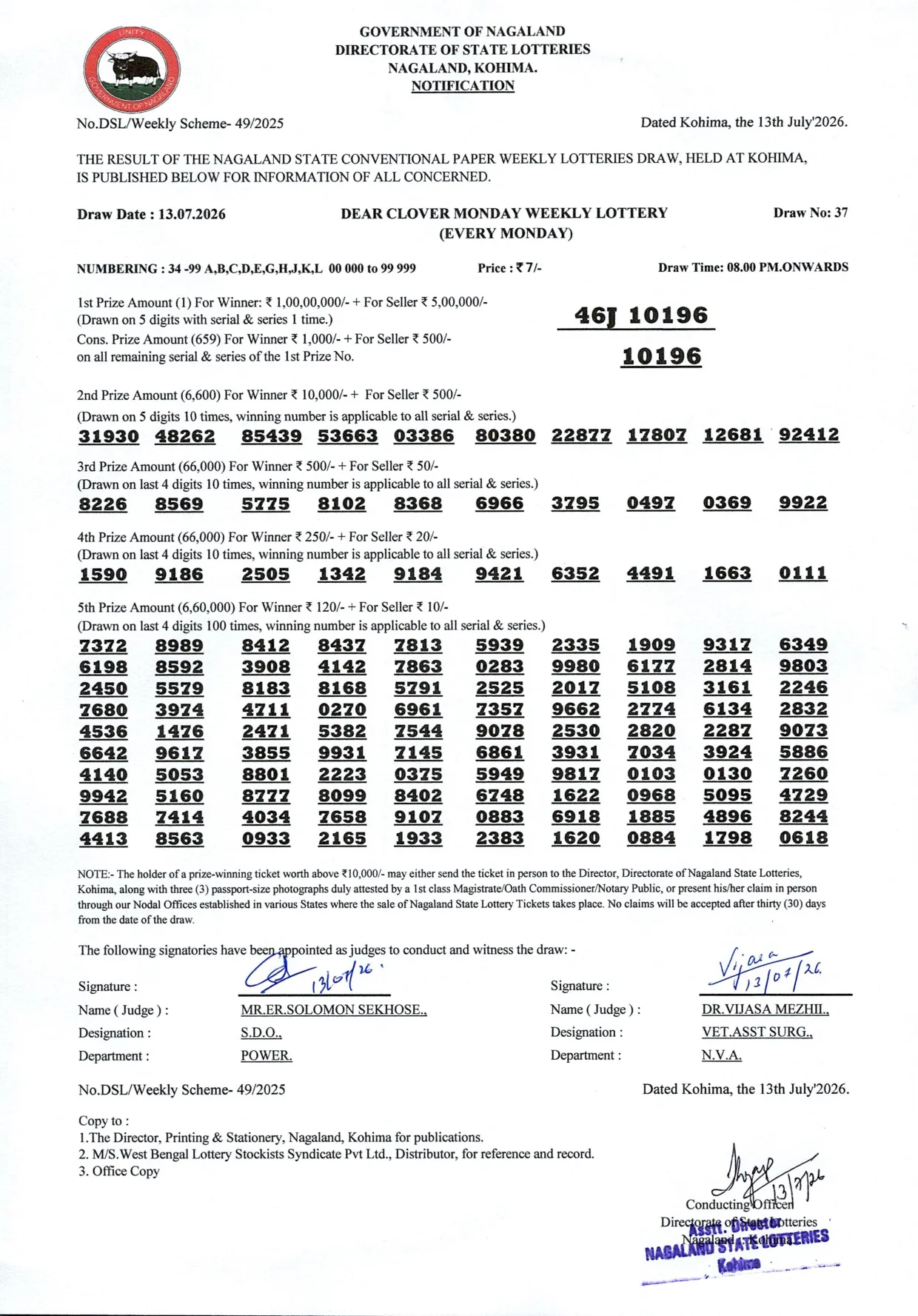 Dear Lottery result 8PM 13.07.2026
