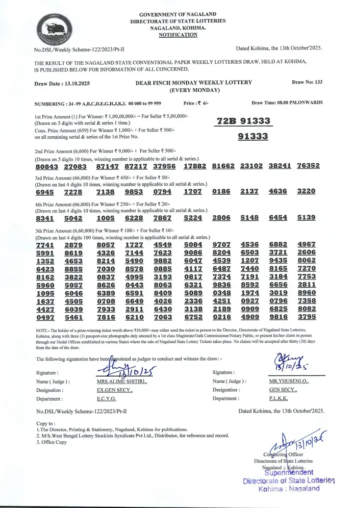 Dear Lottery result 8PM 13.10.2025