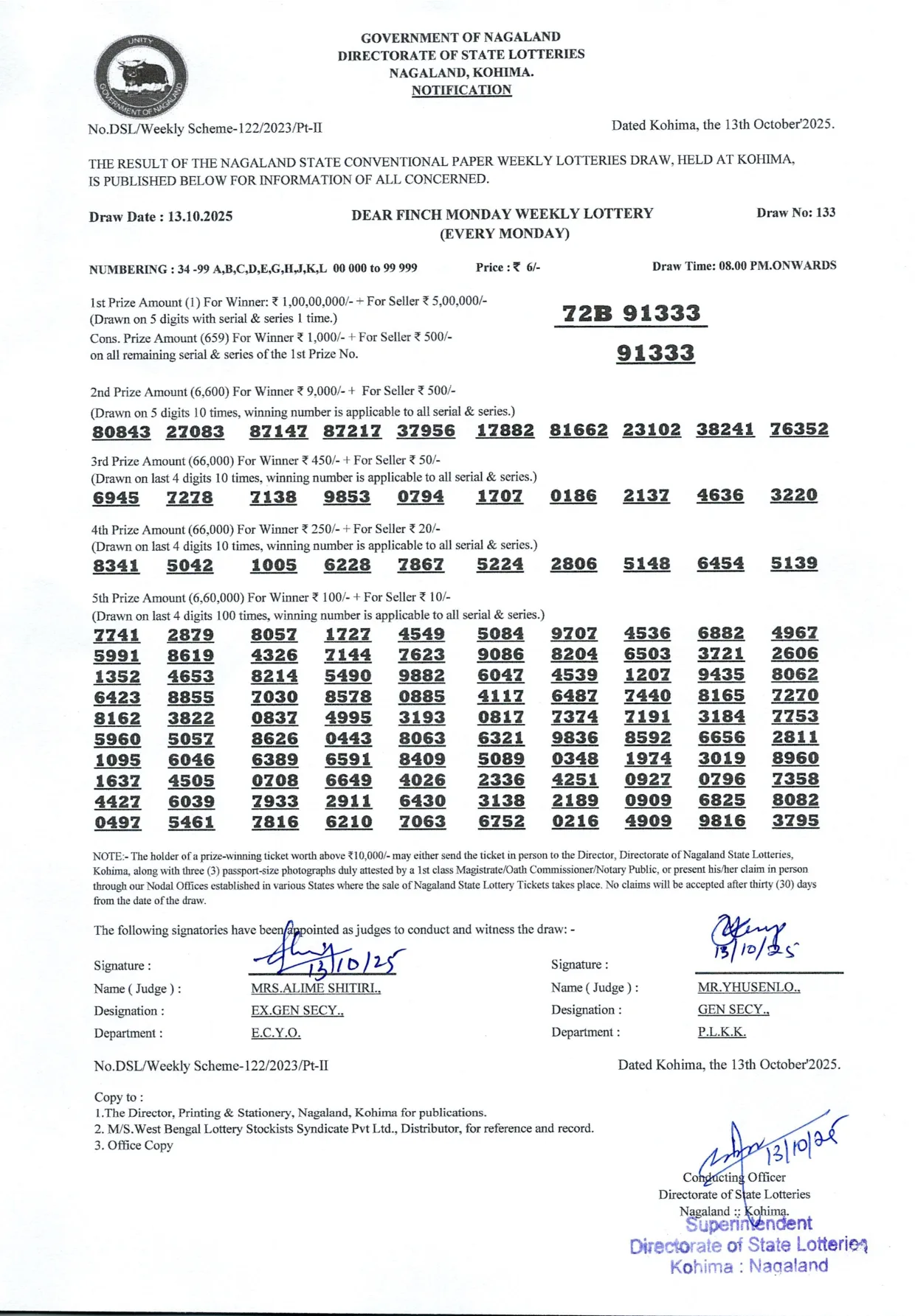 Dear Lottery result 8PM 13.10.2025