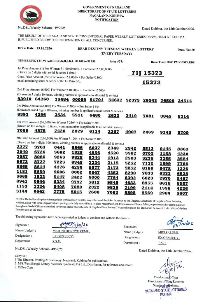 Dear Lottery result 8PM 13.10.2026