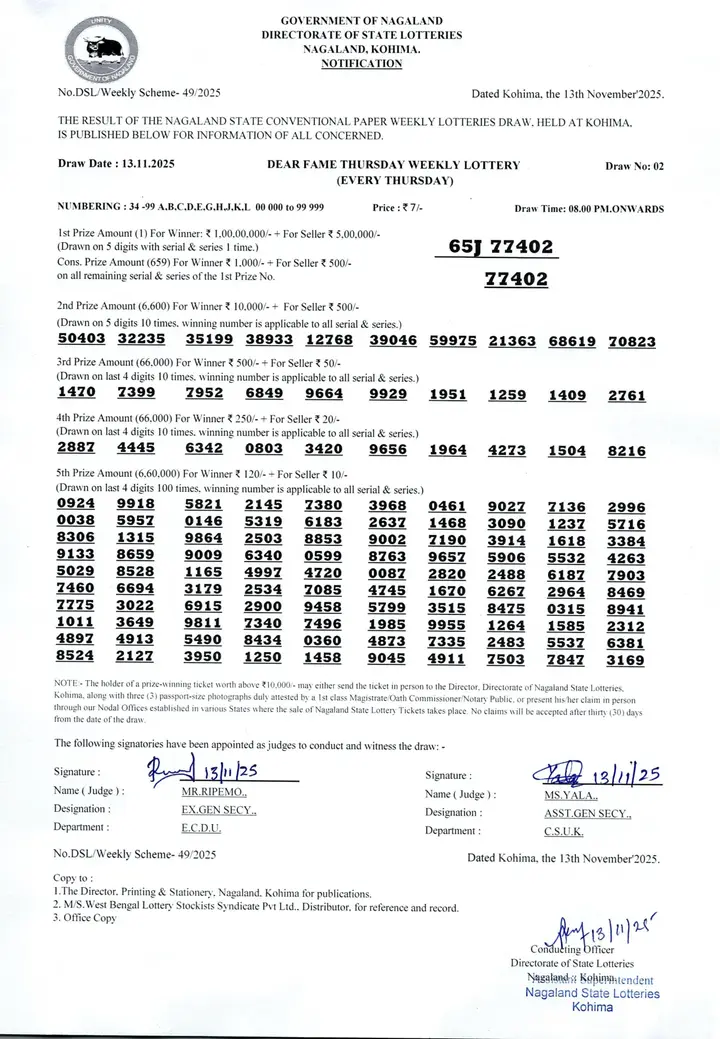 Dear Lottery result 8PM 13.11.2025