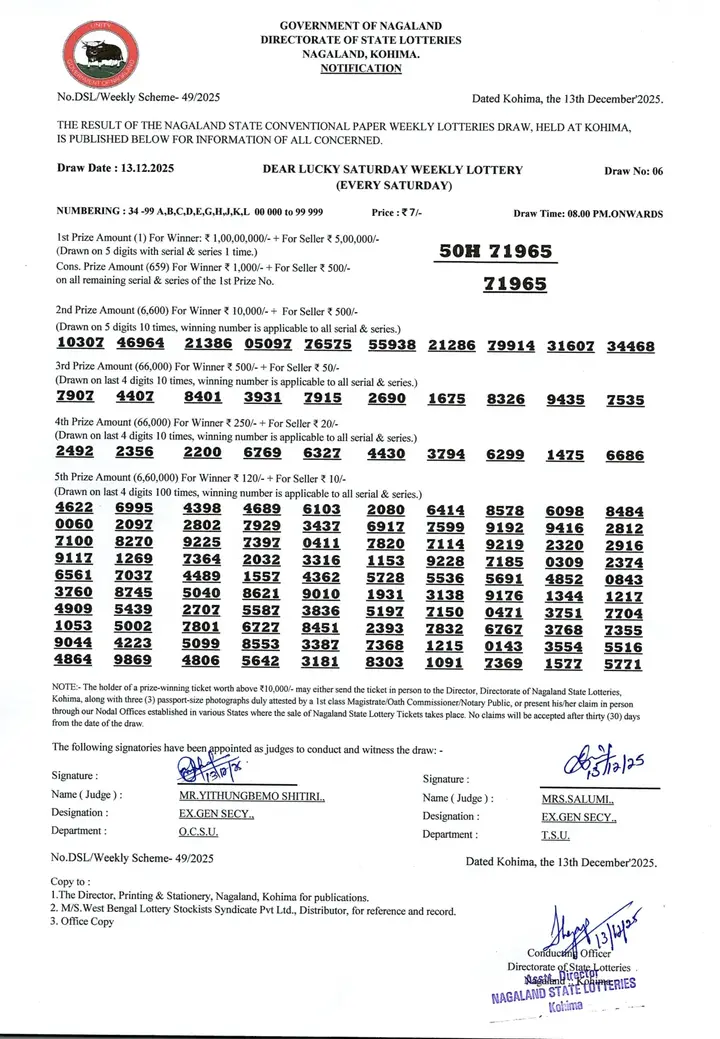 Dear Lottery result 8PM 13.12.2025