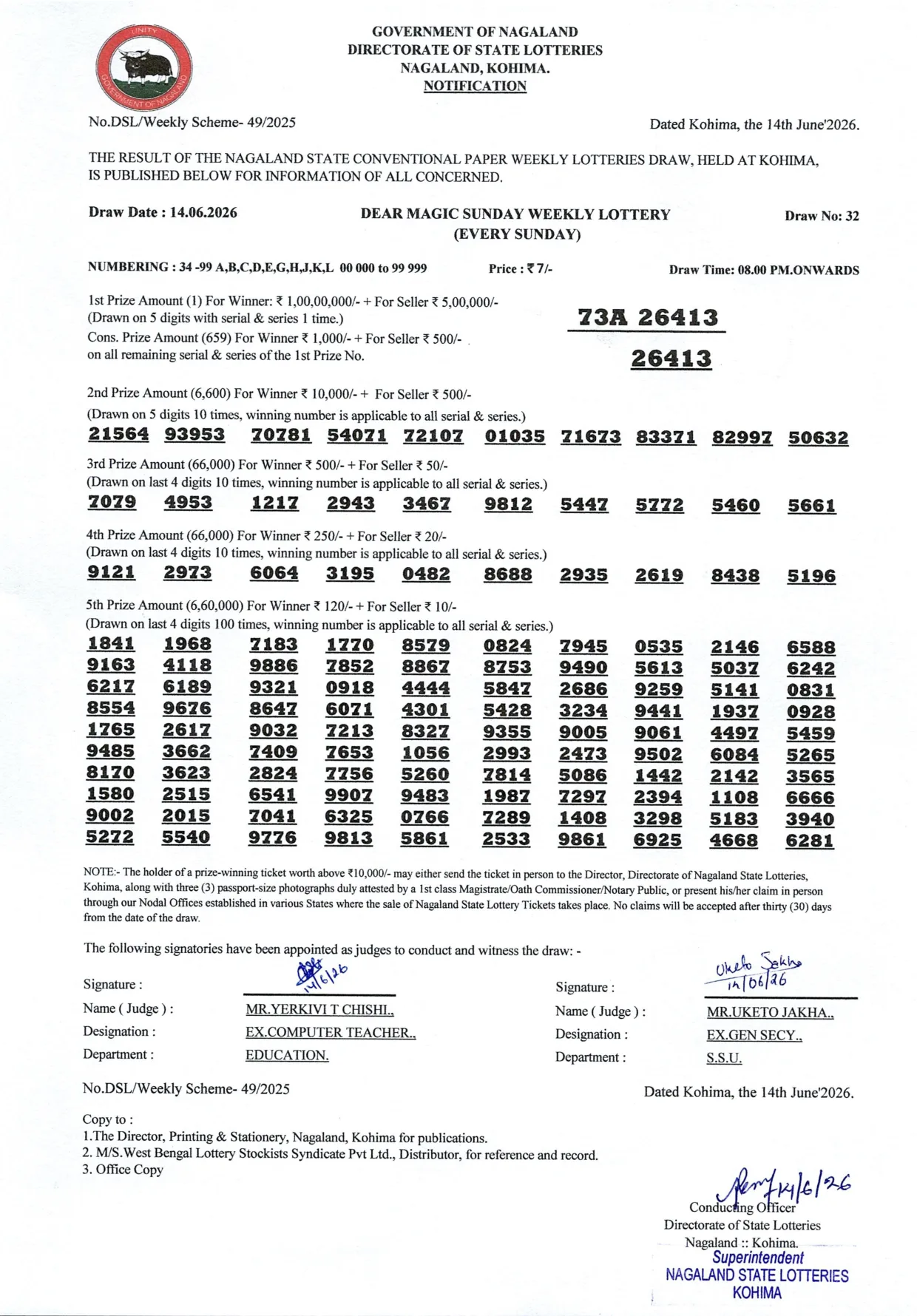 Dear Lottery result 8PM 14.06.2026