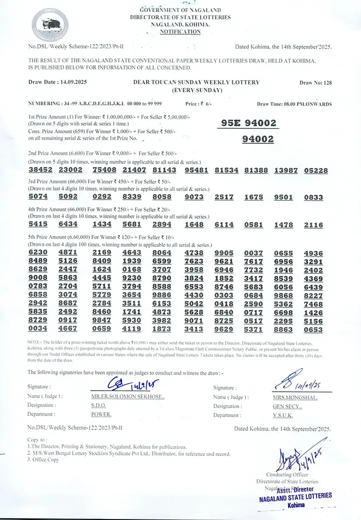 Dear Lottery result 8PM 14.09.2025