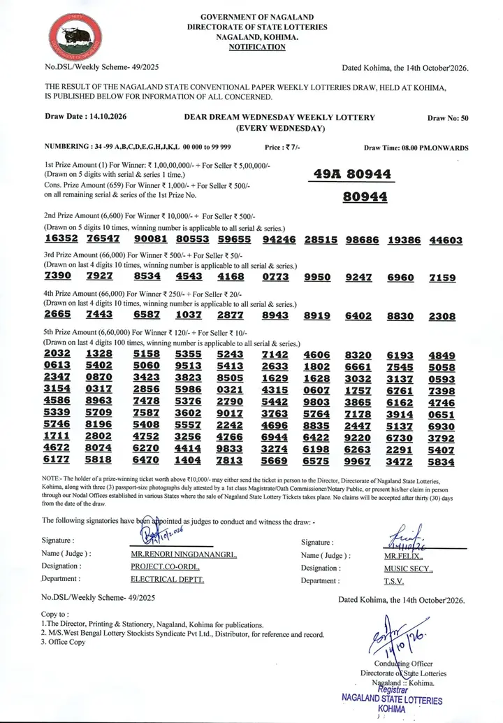 Dear Lottery result 8PM 14.10.2026