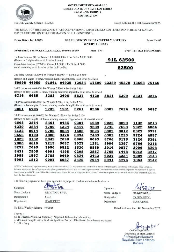 Dear Lottery result 8PM 14.11.2025