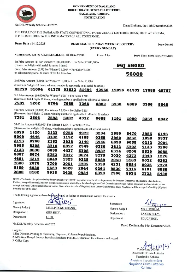 Dear Lottery result 8PM 14.12.2025