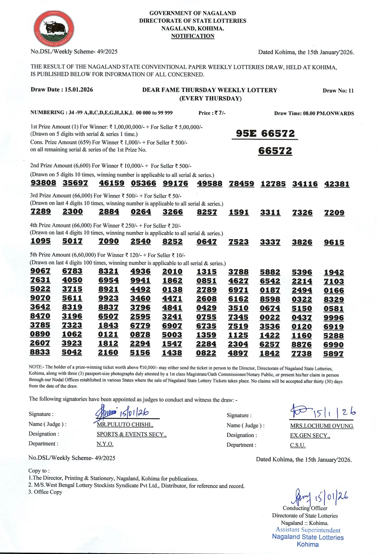 Dear Lottery result 8PM 15.01.2026