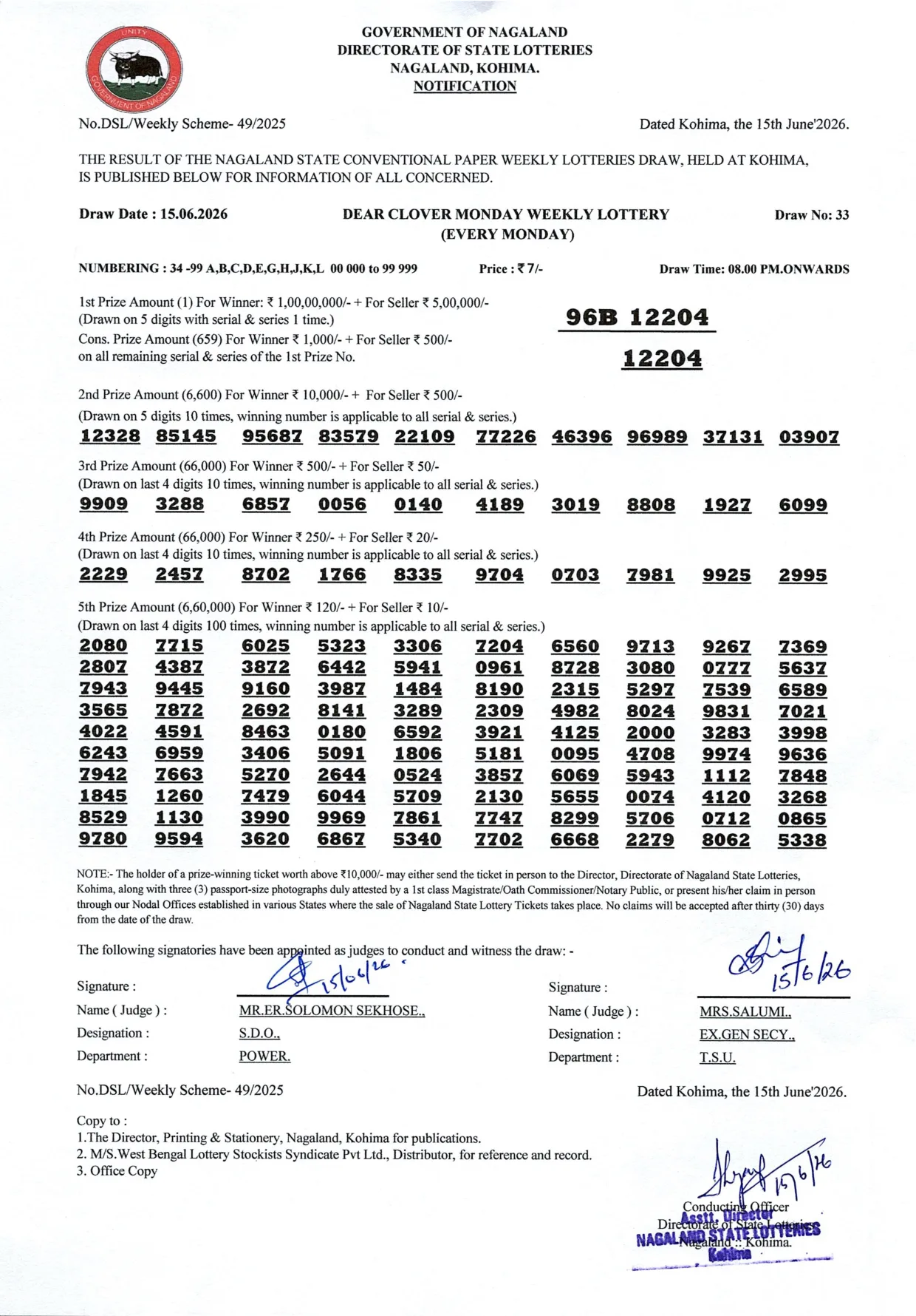Dear Lottery result 8PM 15.06.2026