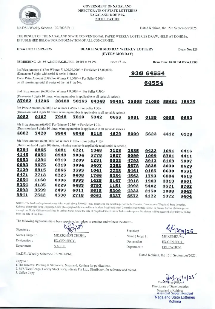 Dear Lottery result 8PM 15.09.2025