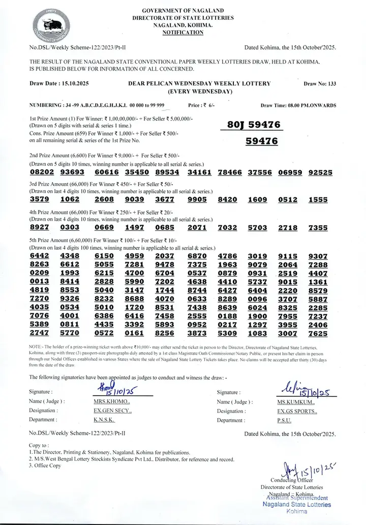 Dear Lottery result 8PM 15.10.2025