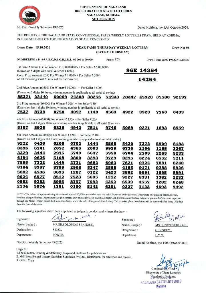 Dear Lottery result 8PM 15.10.2026