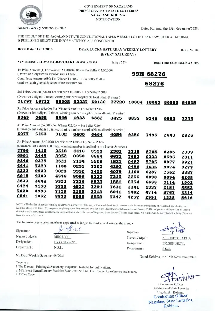 Dear Lottery result 8PM 15.11.2025
