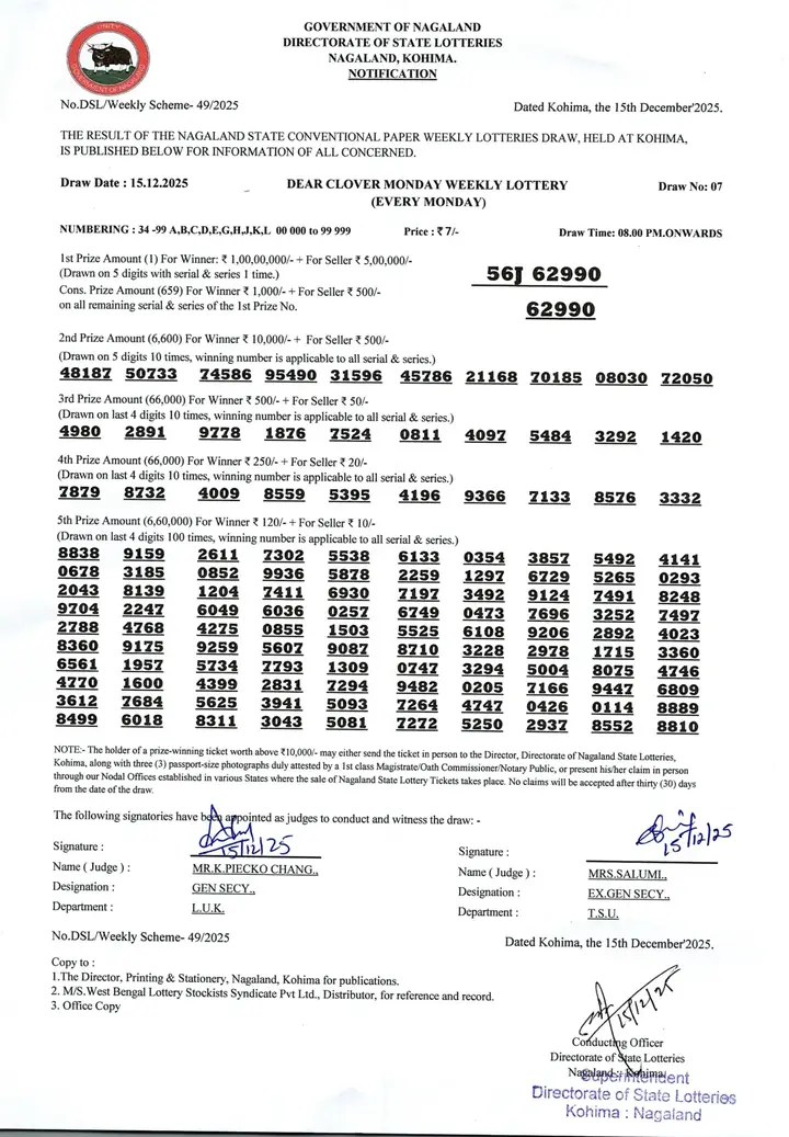 Dear Lottery result 8PM 15.12.2025