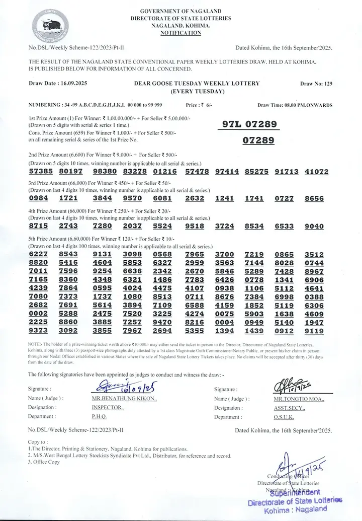 Dear Lottery result 8PM 16.09.2025