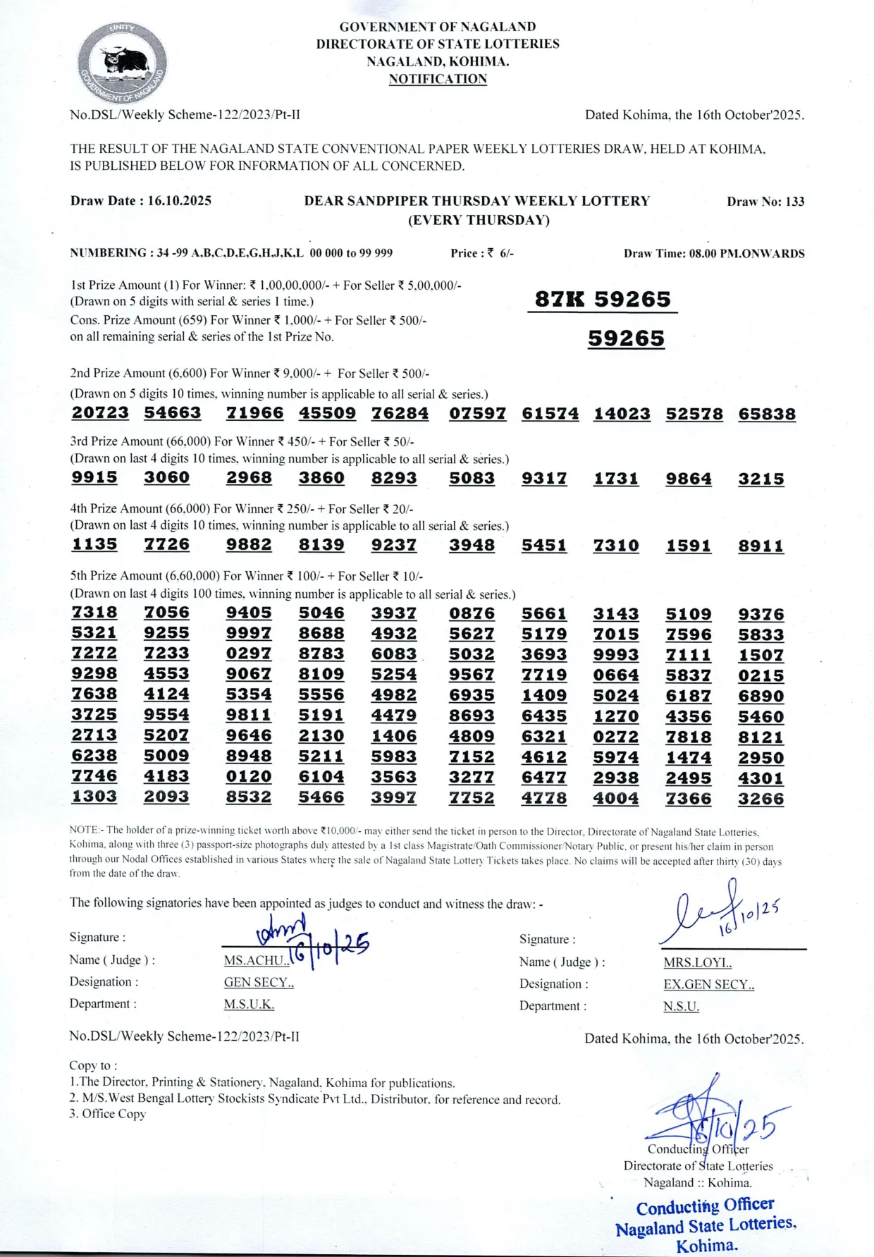 Dear Lottery result 8PM 16.10.2025