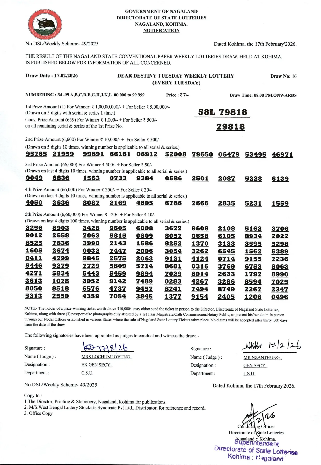 Dear Lottery result 8PM 17.02.2026