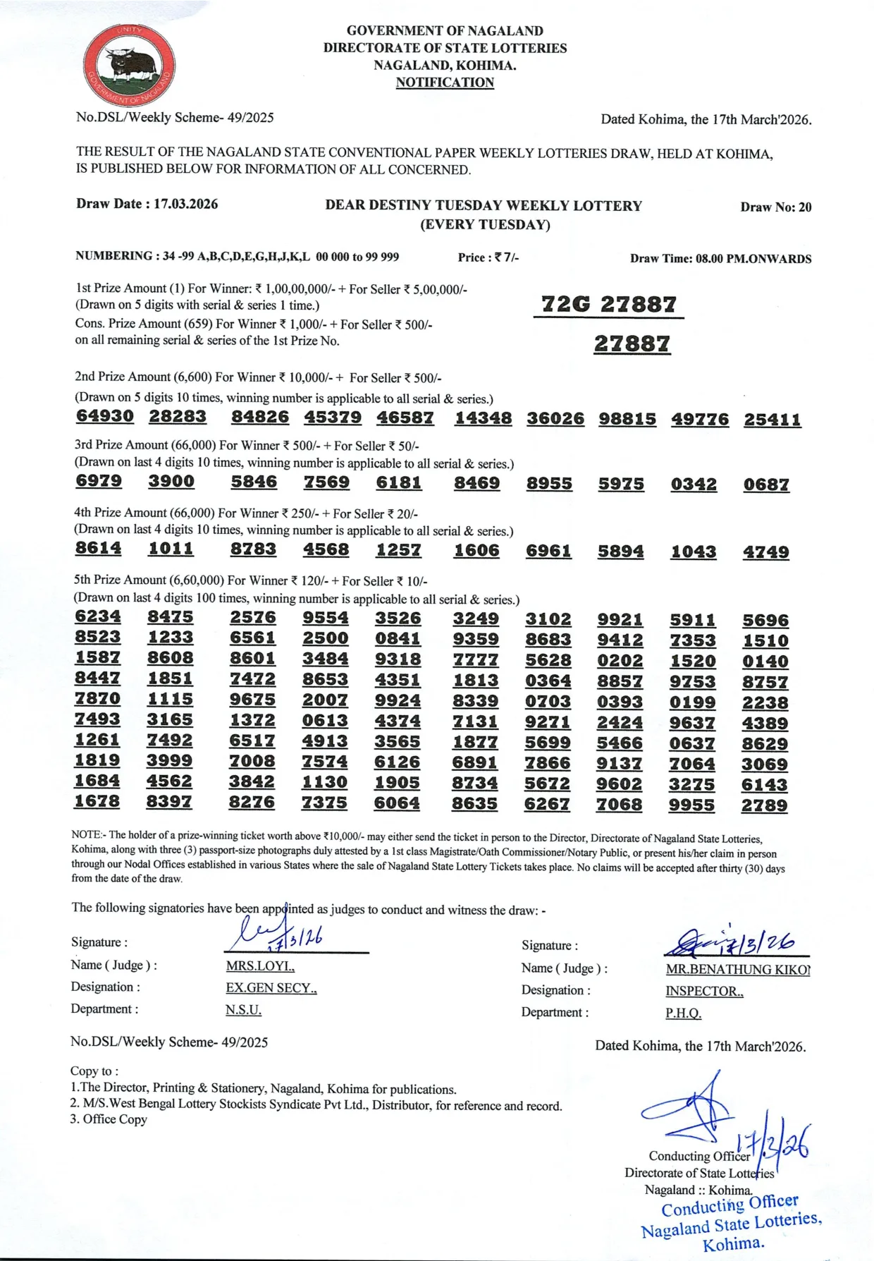 Dear Lottery result 8PM 17.03.2026