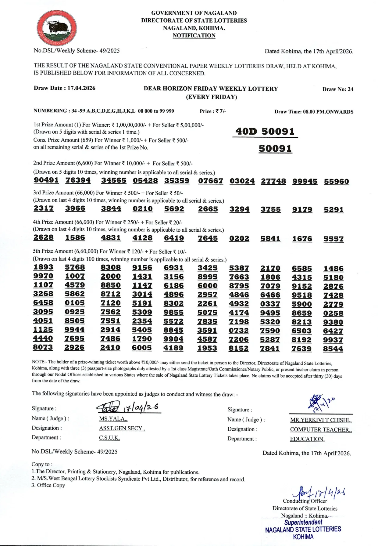 Dear Lottery result 8PM 17.04.2026