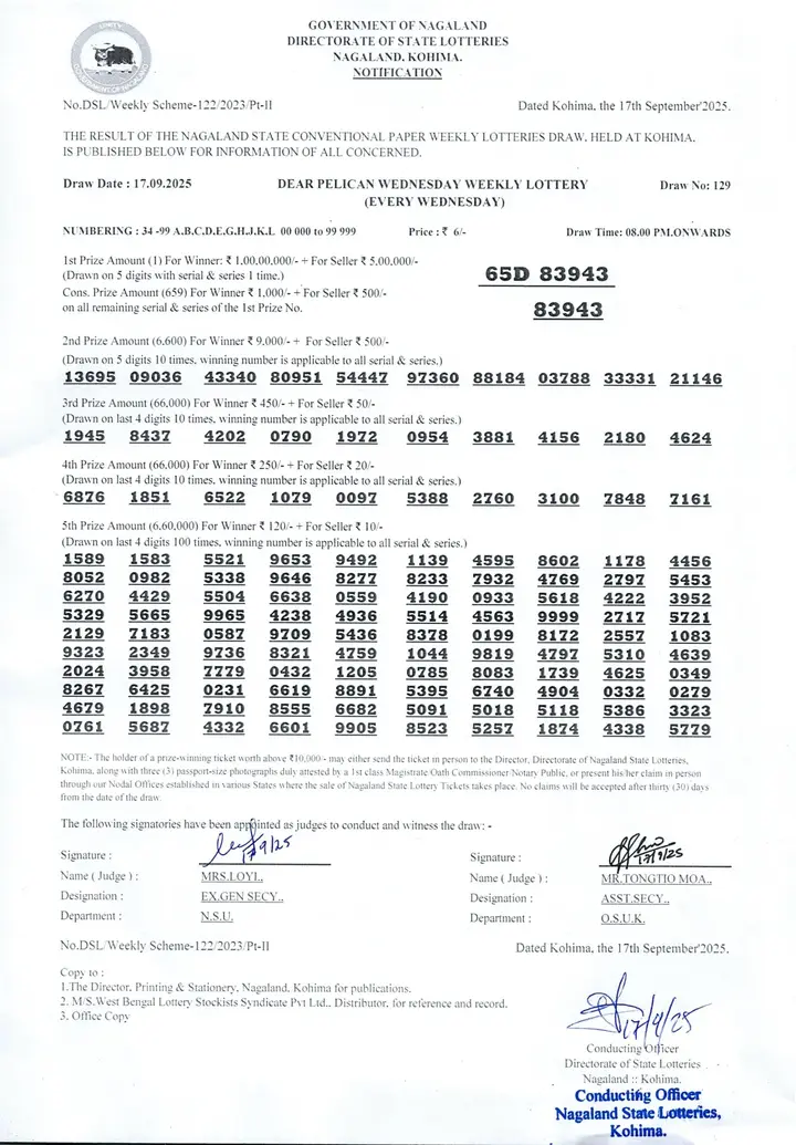 Dear Lottery result 8PM 17.09.2025