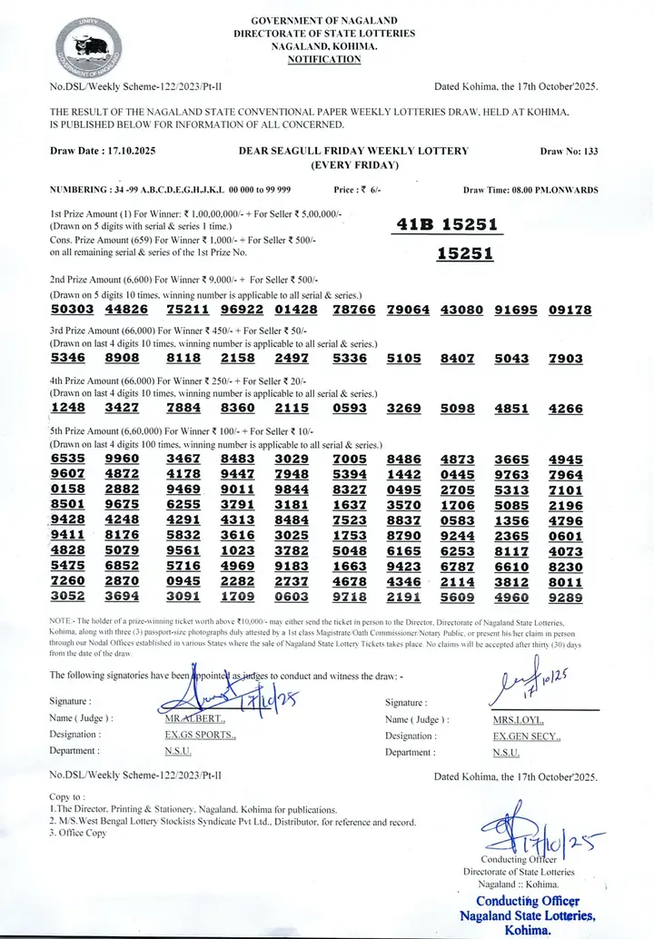 Dear Lottery result 8PM 17.10.2025