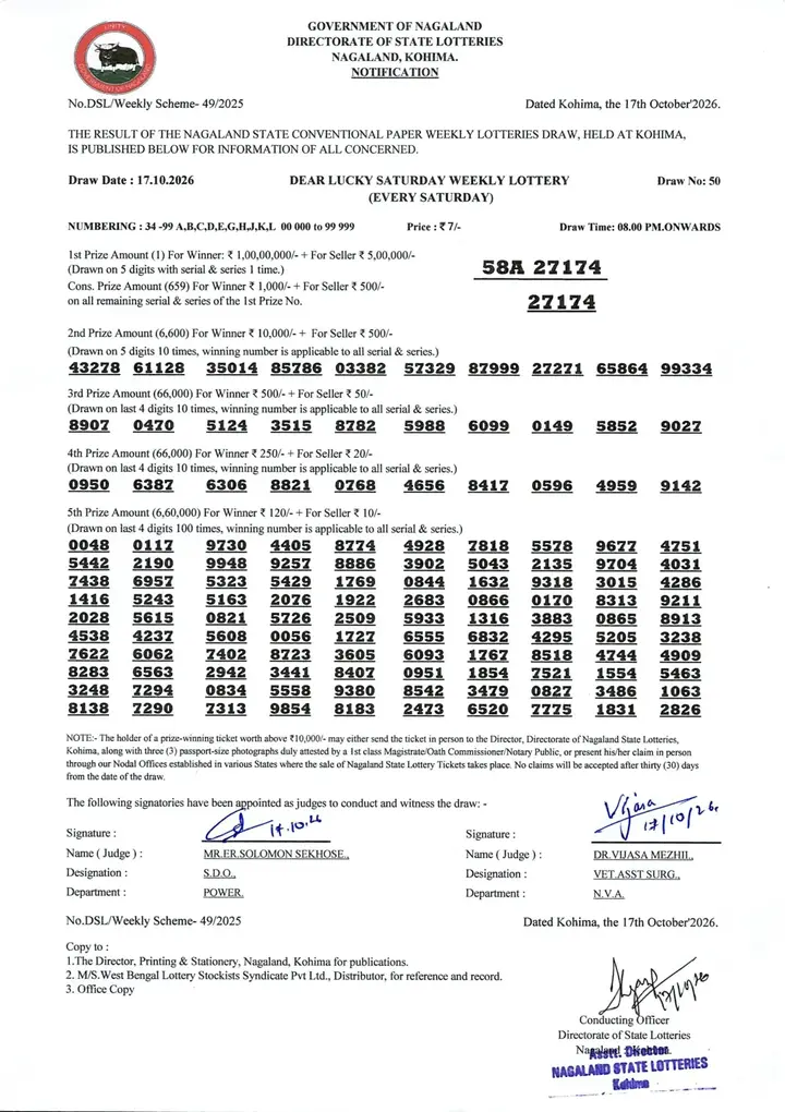 Dear Lottery result 8PM 17.10.2026
