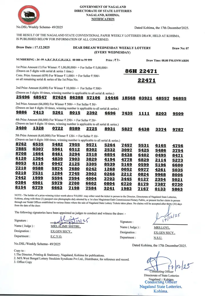Dear Lottery result 8PM 17.12.2025