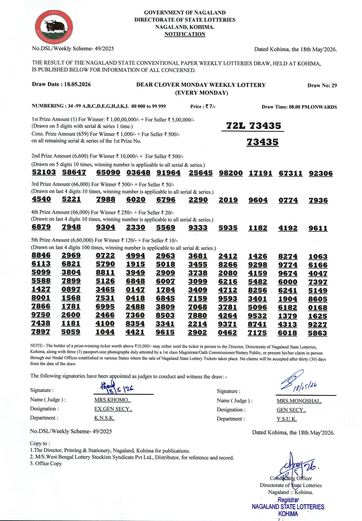 Dear Lottery result 8PM 18.05.2026