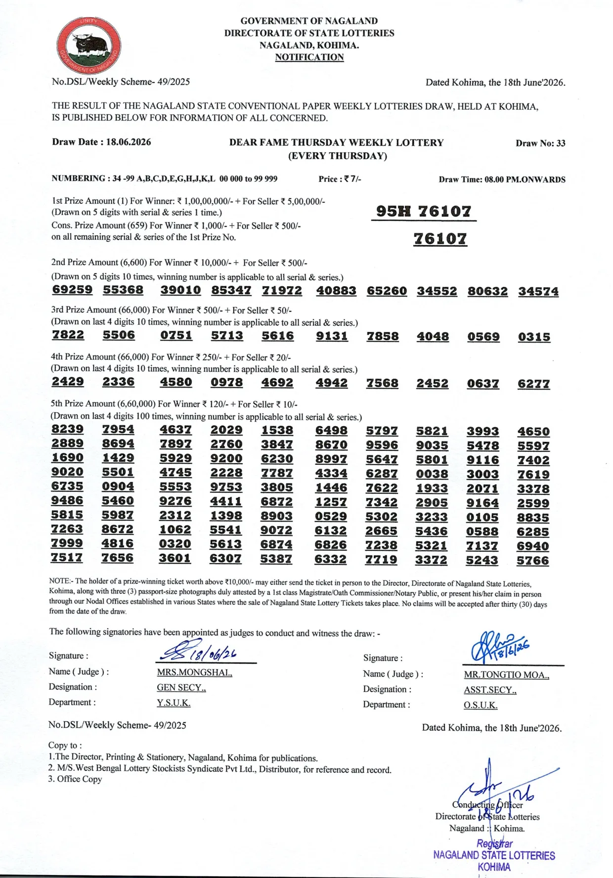 Dear Lottery result 8PM 18.06.2026