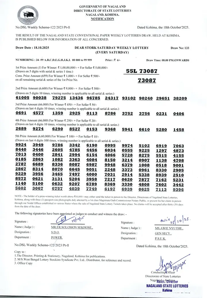 Dear Lottery result 8PM 18.10.2025