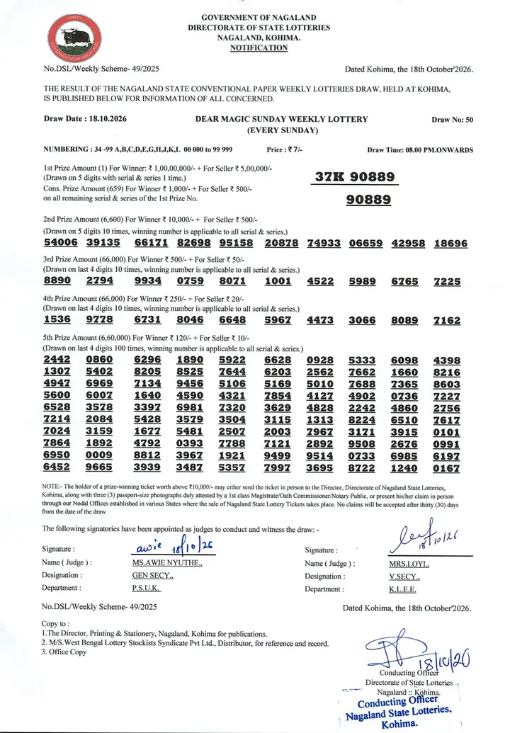 Dear Lottery result 8PM 18.10.2026