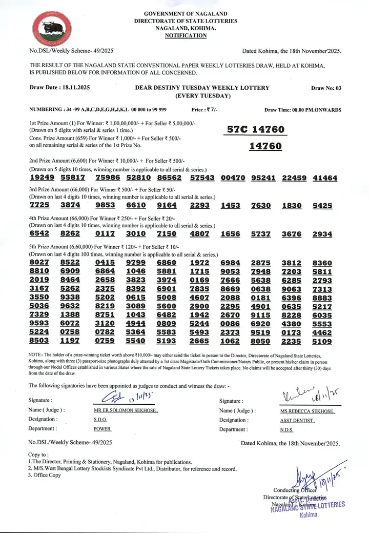 Dear Lottery result 8PM 18.11.2025