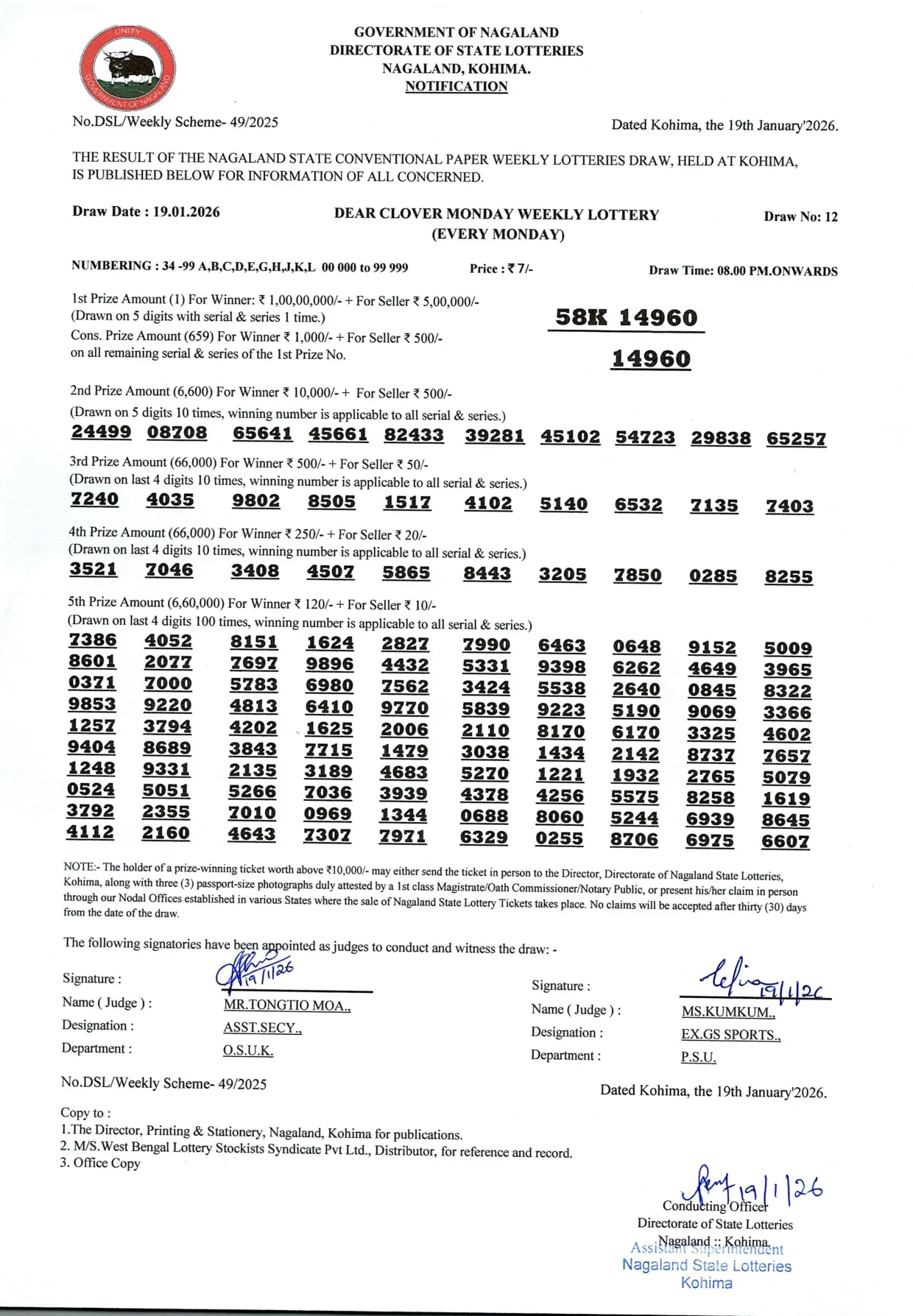 Dear Lottery result 8PM 19.01.2026