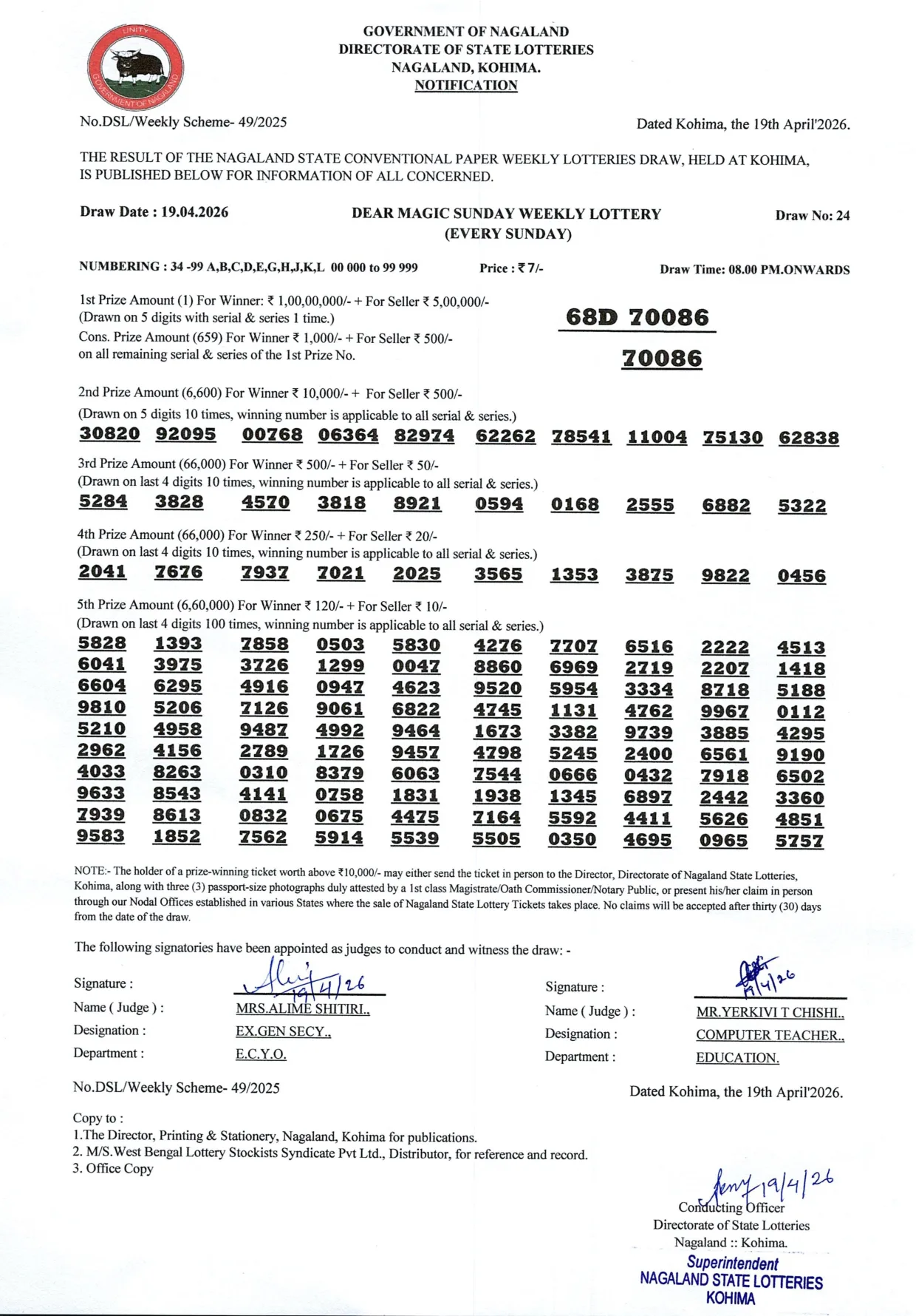 Dear Lottery result 8PM 19.04.2026