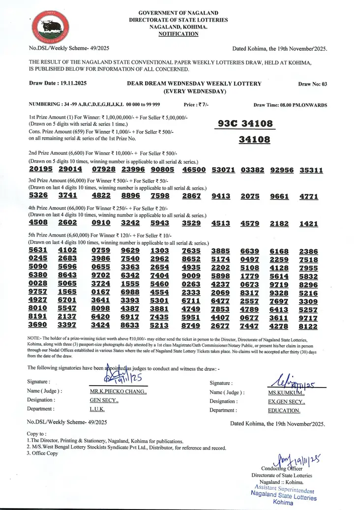 Dear Lottery result 8PM 19.11.2025