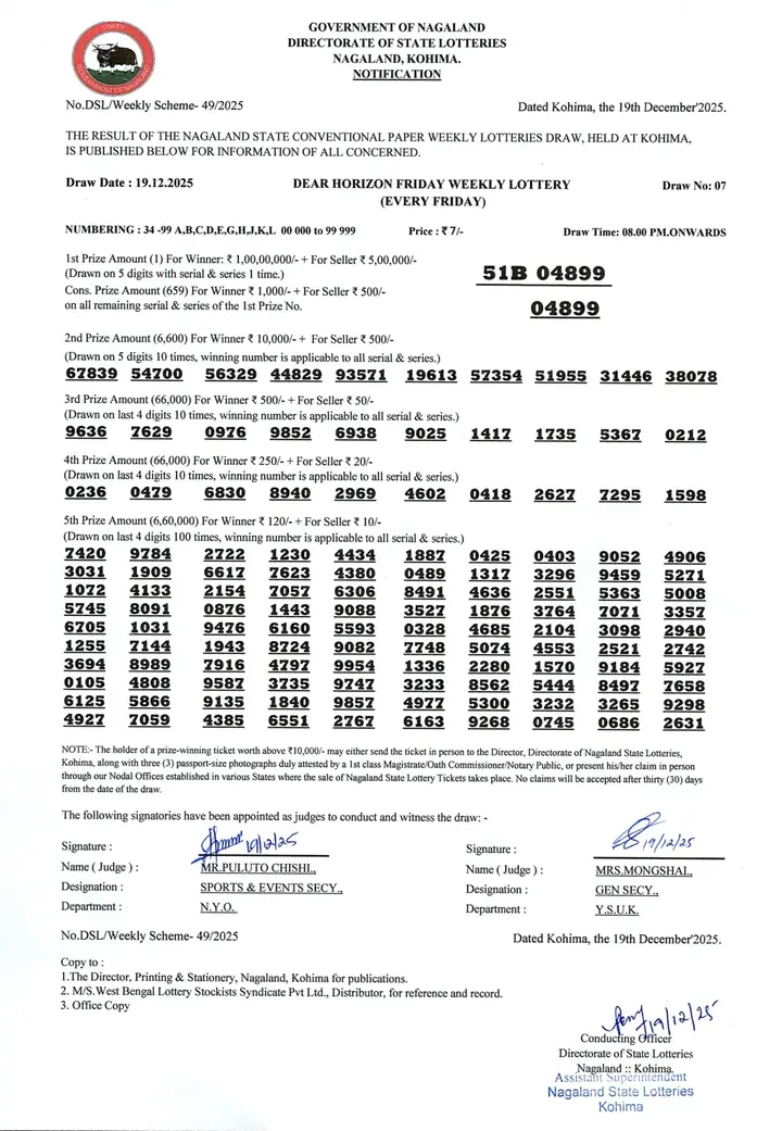 Dear Lottery result 8PM 19.12.2025