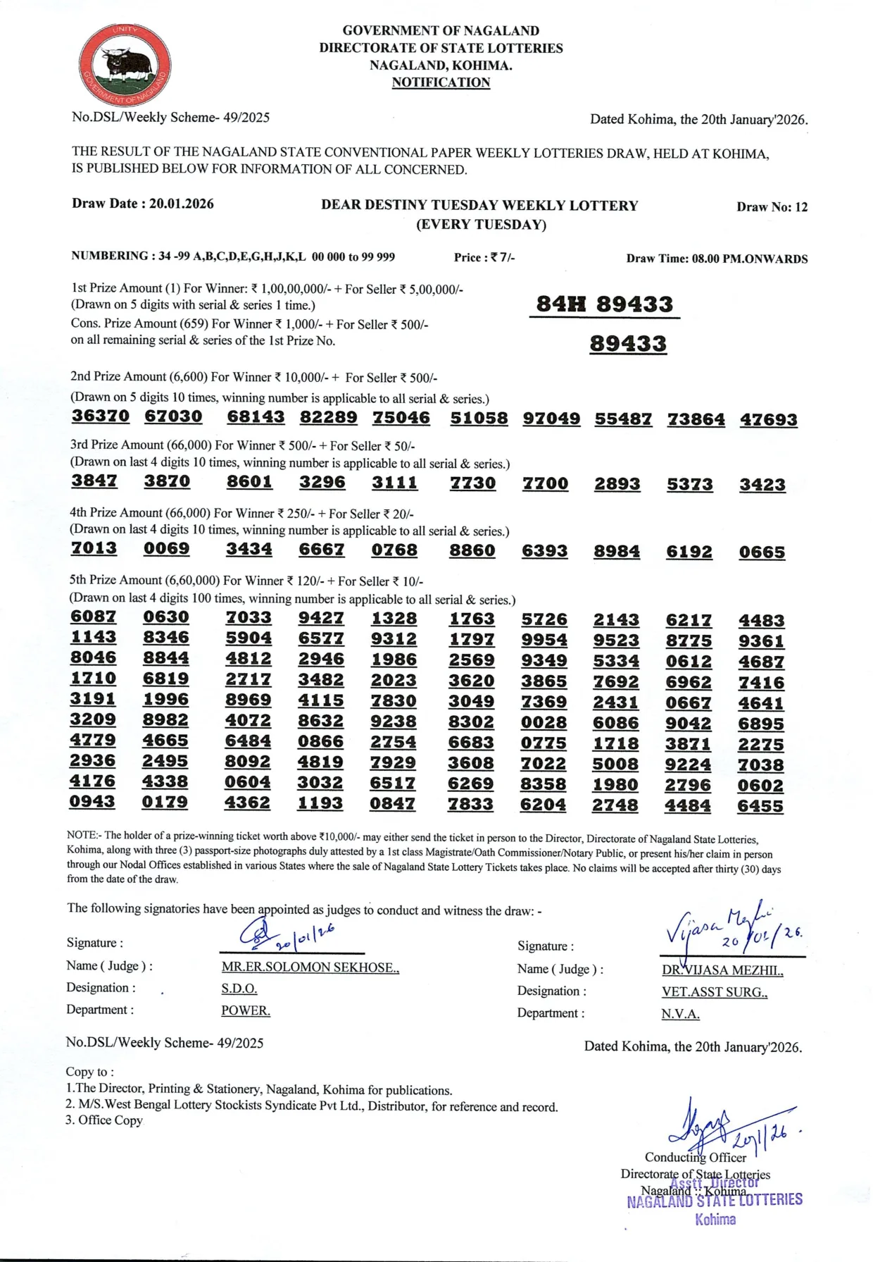 Dear Lottery result 8PM 20.01.2026
