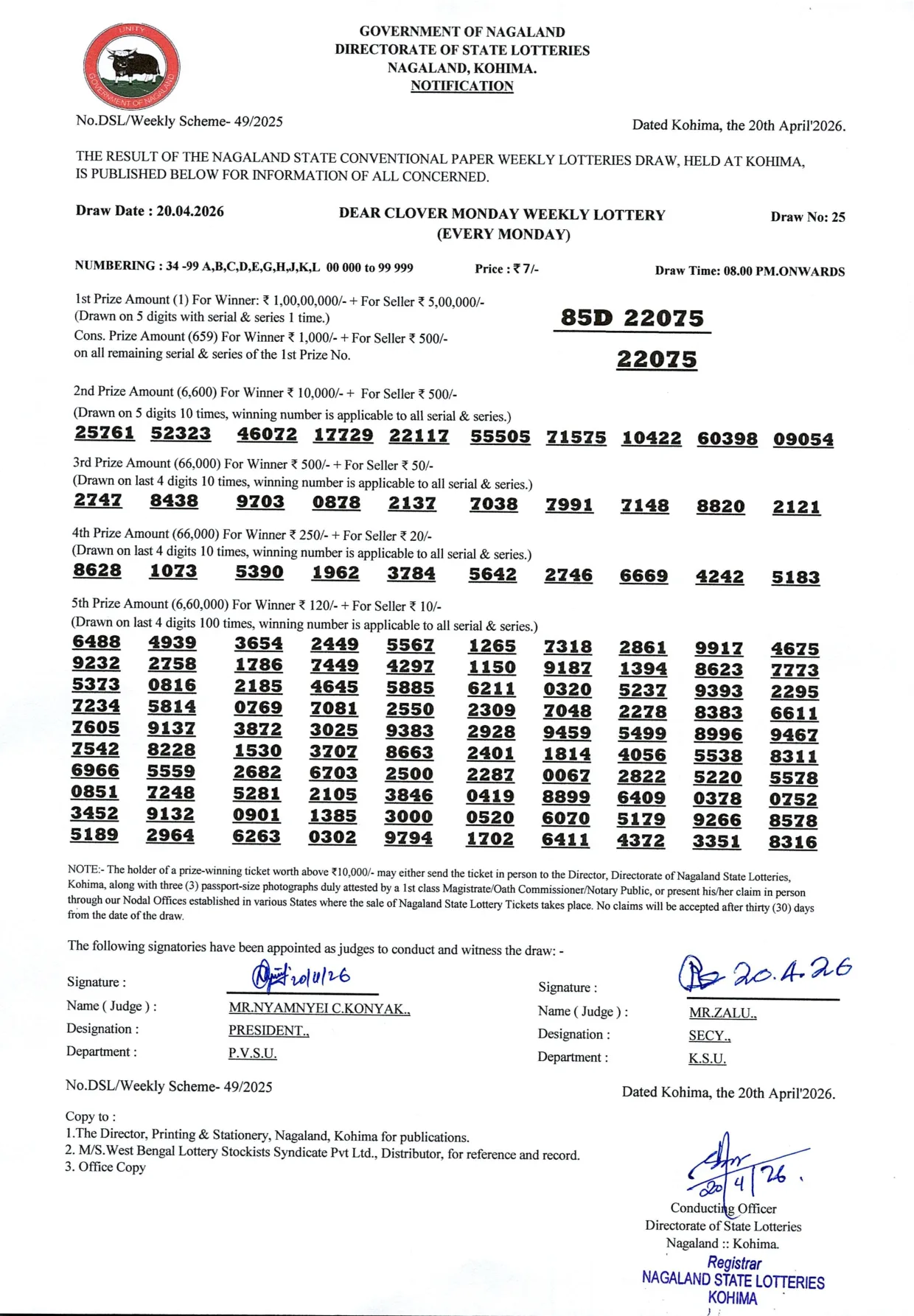 Dear Lottery result 8PM 20.04.2026