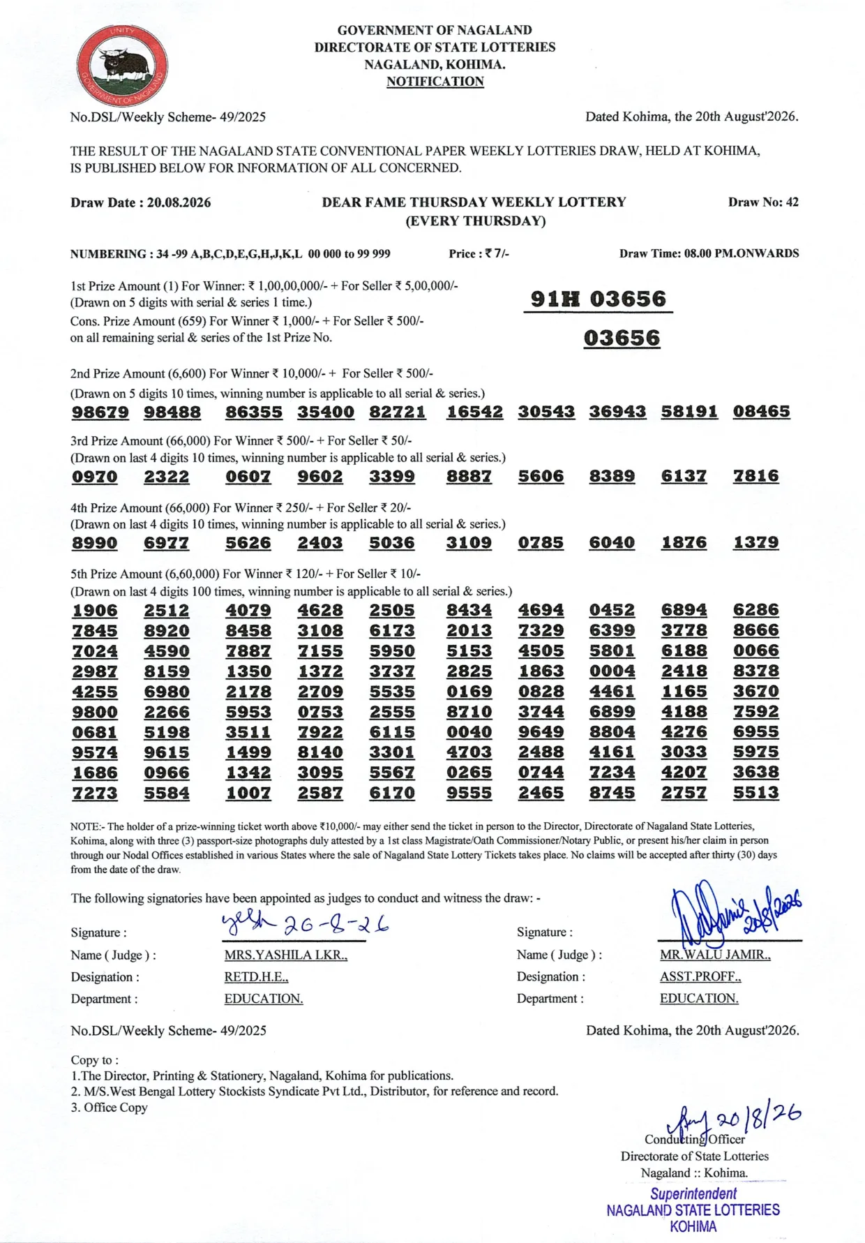 Dear Lottery result 8PM 20.08.2026