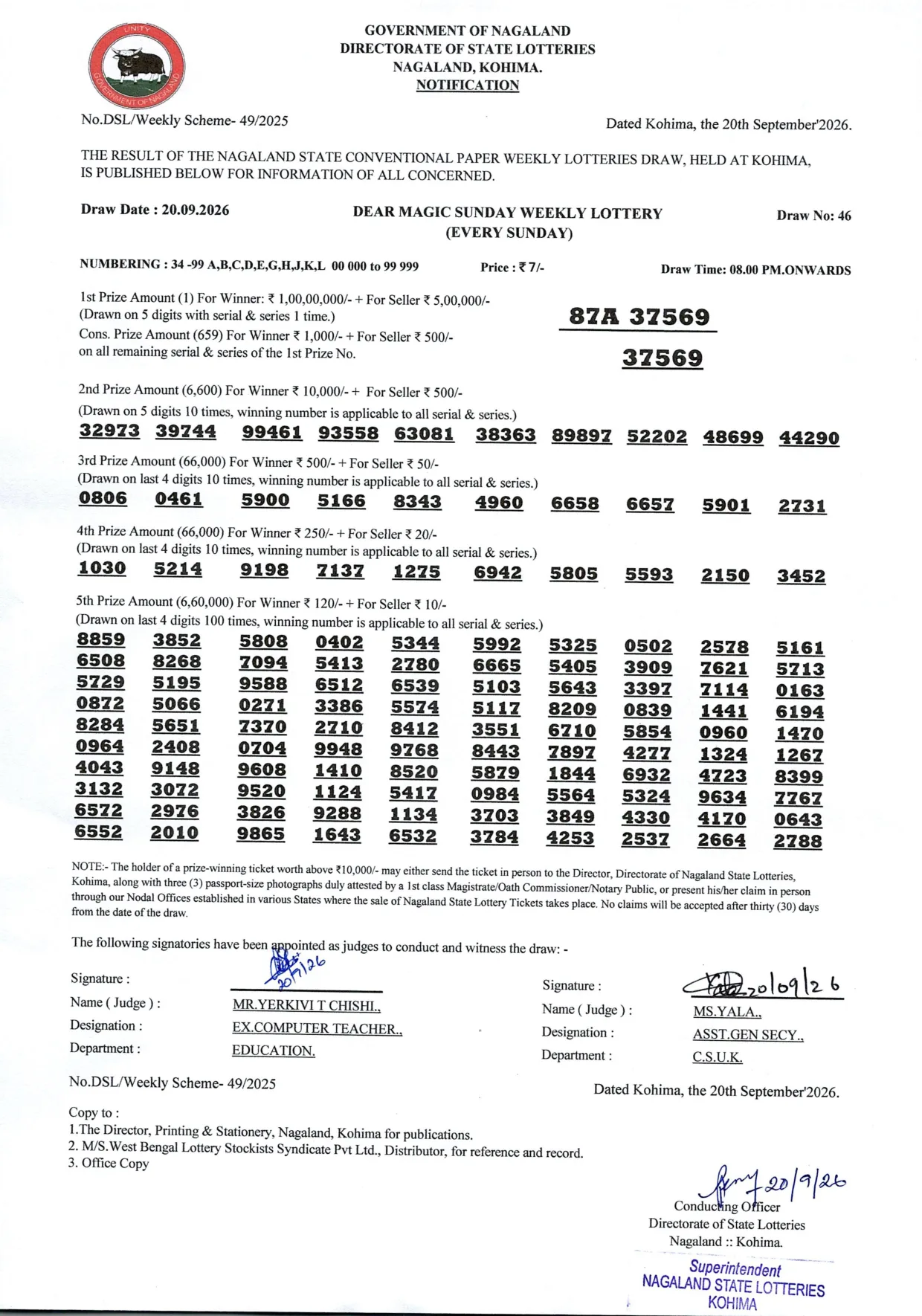 Dear Lottery result 8PM 20.09.2026