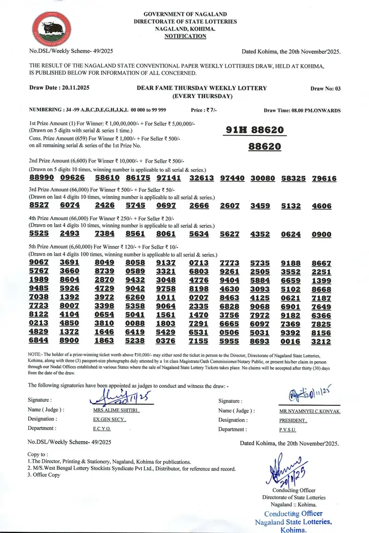 Dear Lottery result 8PM 20.11.2025